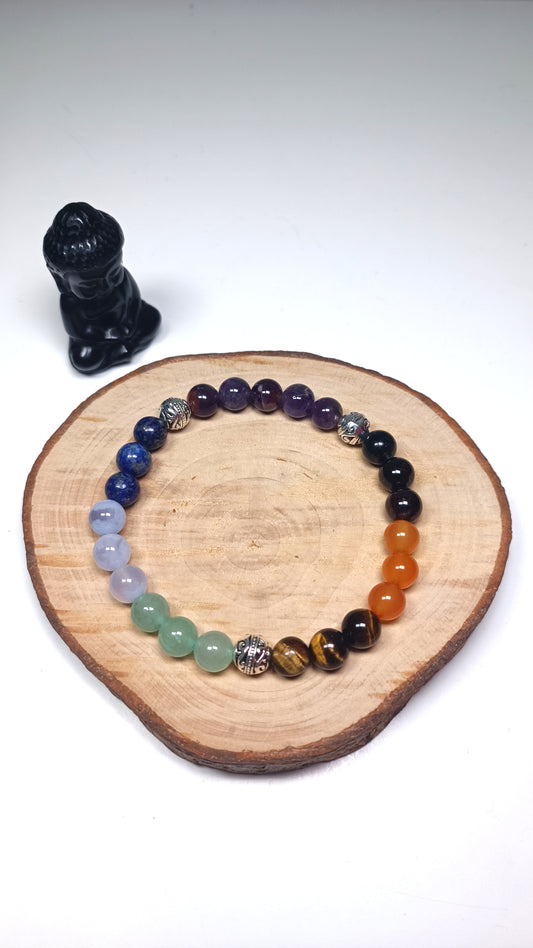 Bracelet 7 Chakras